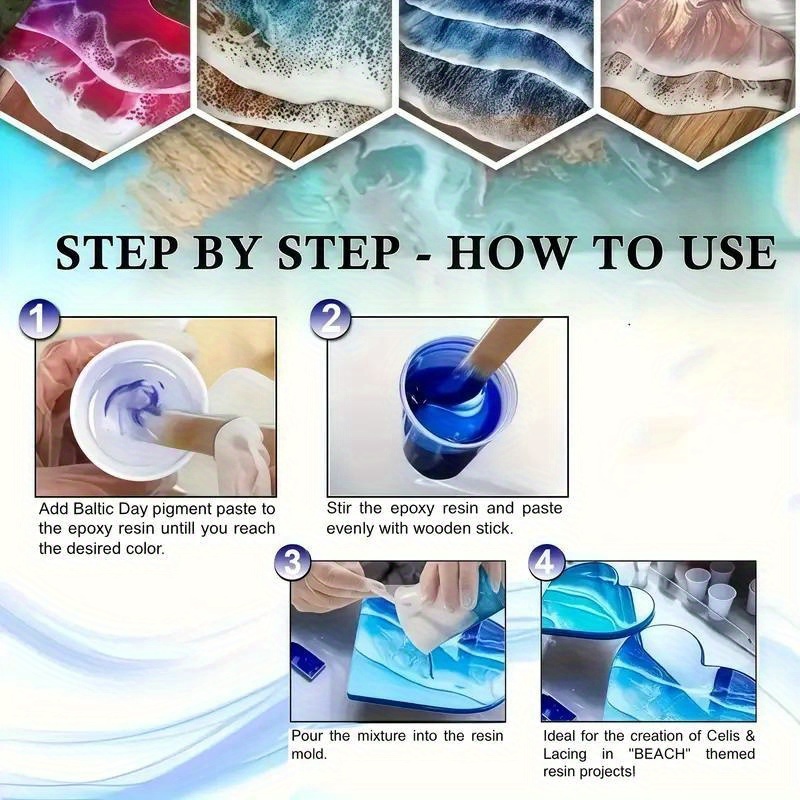 24 Colors/8 Colors 5g 0.18oz P - огляд і ціна Candle Making Business
