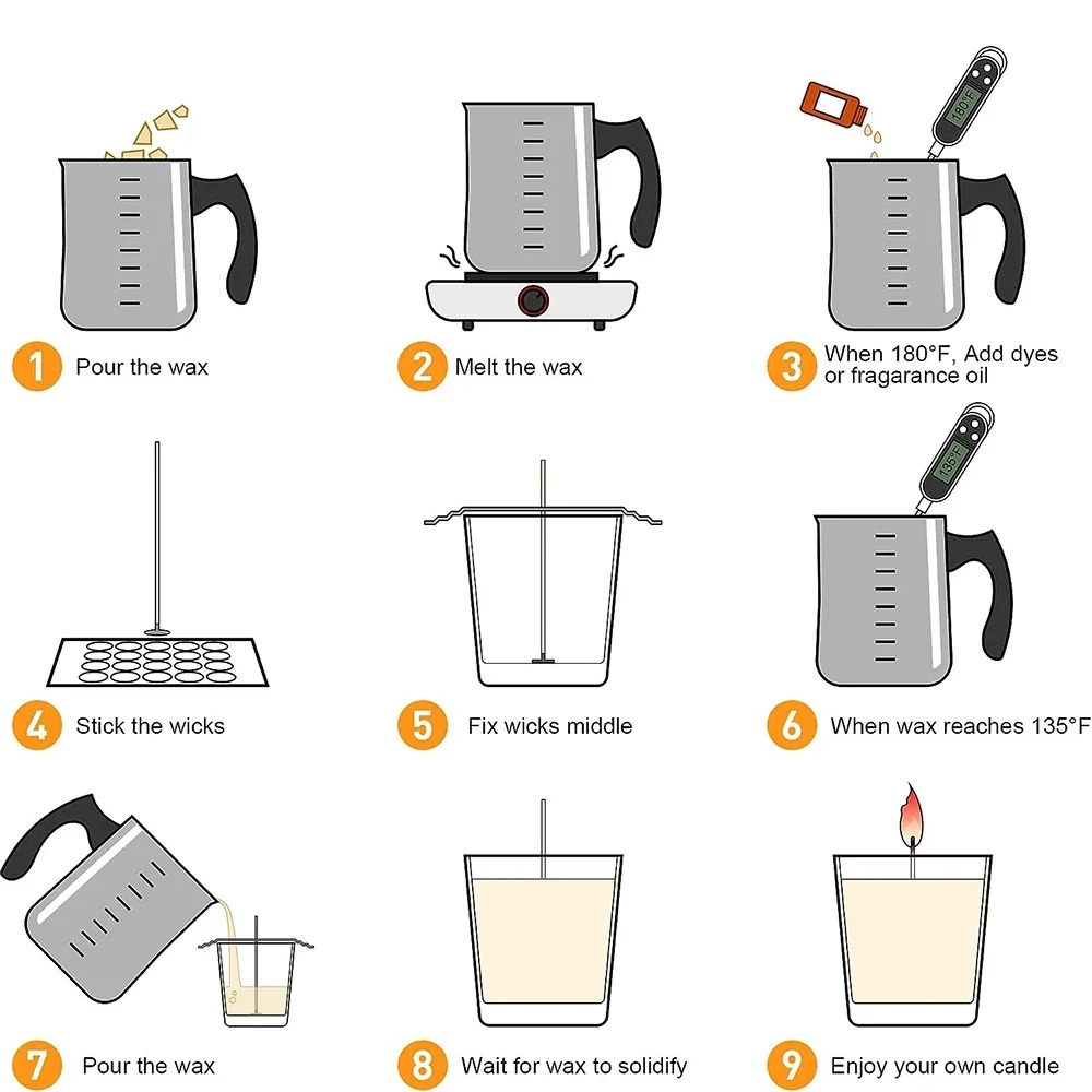 Glintmos DIY Candle Making Kit - огляд і ціна Candle Making Kit