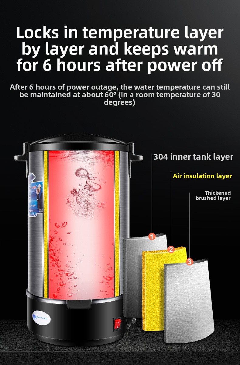 Large Capacity Stainless Steel - огляд і ціна Candle Making Tempe